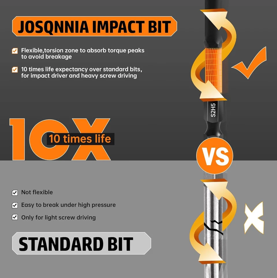 Allen Wrench Drill Bit Set for Impact Drivers - 20 Piece 4" Long Hex Black - Image 2 of 4