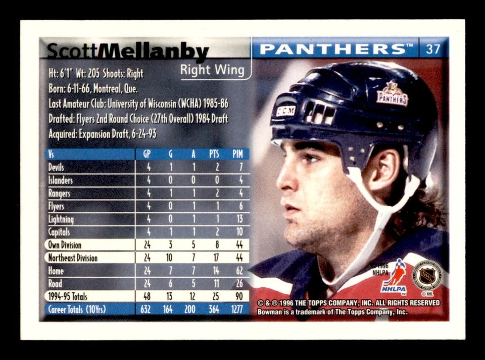 1995-96 Bowman Hockey Foil #37 Scott Mellanby Panthers - Image 2 of 2