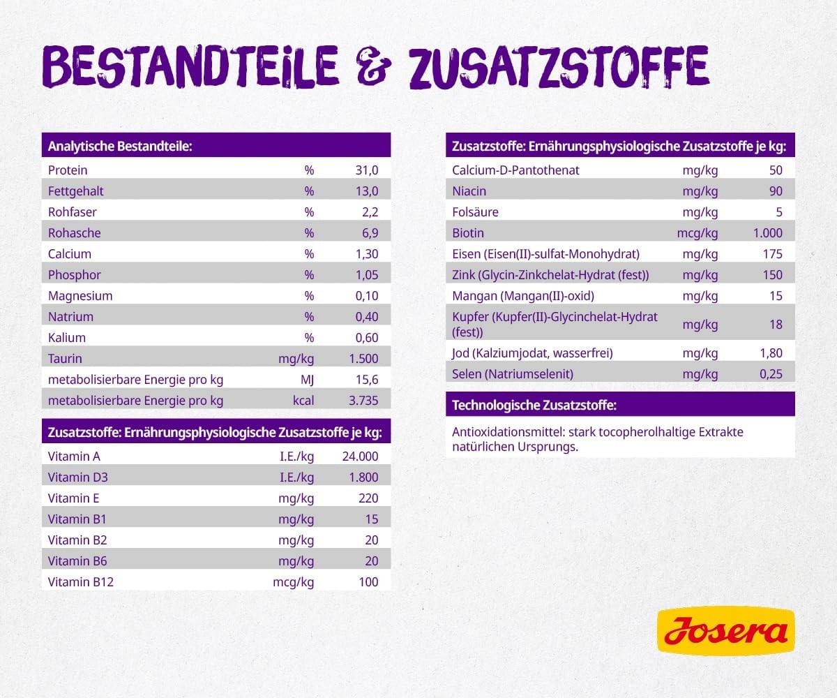 Bild 4 von 7