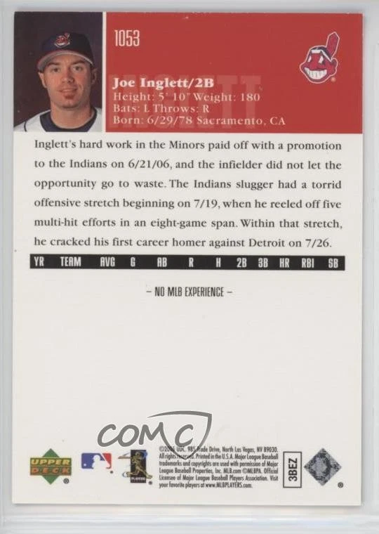 2006 Upper Deck Joe Inglett #1053 Rookie RC - Image 2 of 2
