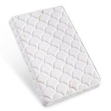 Pack and Play Mattress Topper - 38" x 26" x 1.5", Soft  Firm Premium Foam Pa...