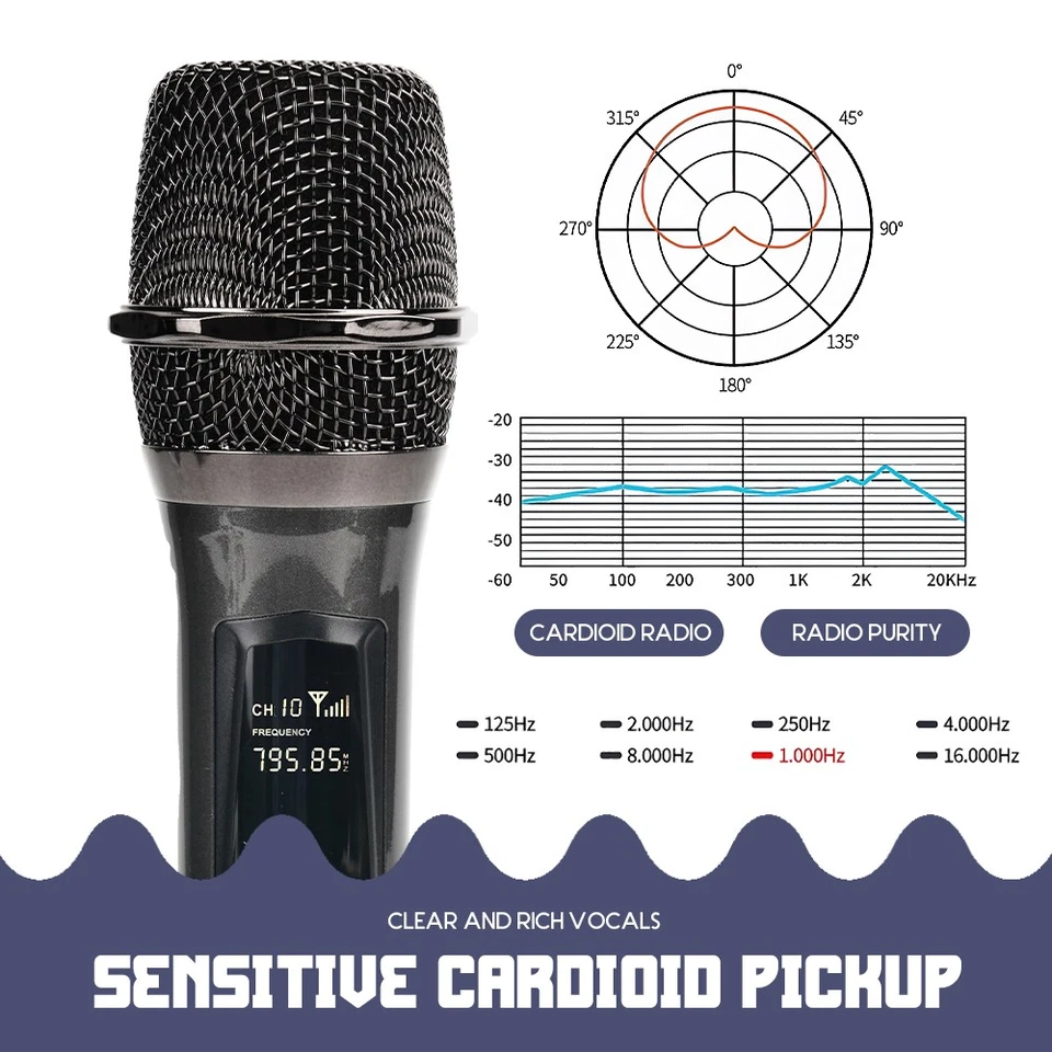 Bluetooth Karaoke Mikrofon Tragbares Handmikrofon für Kinder und Erwachsene NEU - Bild 3 von 4