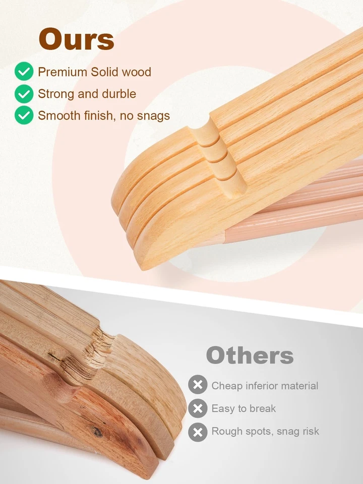 Paquete de 20 perchas de madera HOUSE DAY perchas de madera acabado liso abrigo de madera Foto 3 de 4