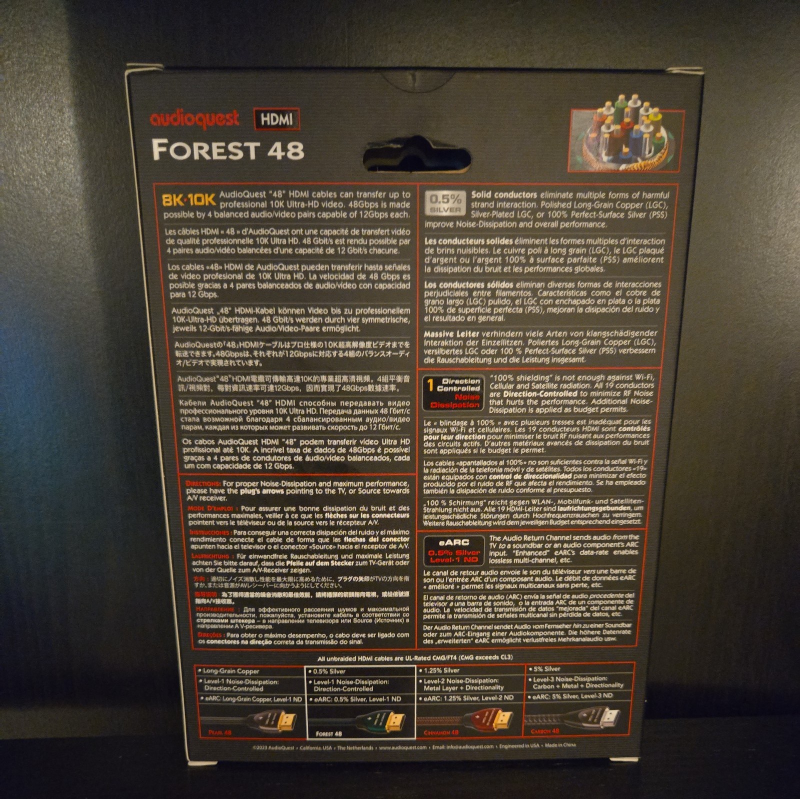 Picture 2 of 3