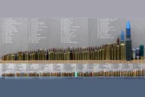 Bullet Size Comparison Chart