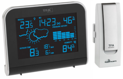 TFA 35.1148.01.PLUS Sphere Funkwetterstation digital Weatherhub mit Außensensor 