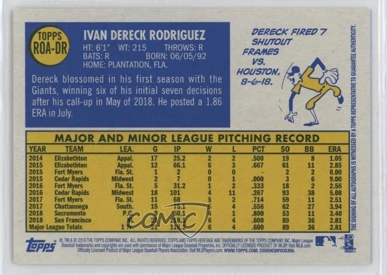 2019 Topps Heritage High Number Real One Auto Dereck Rodriguez #ROA-DR Auto - Image 2 of 2
