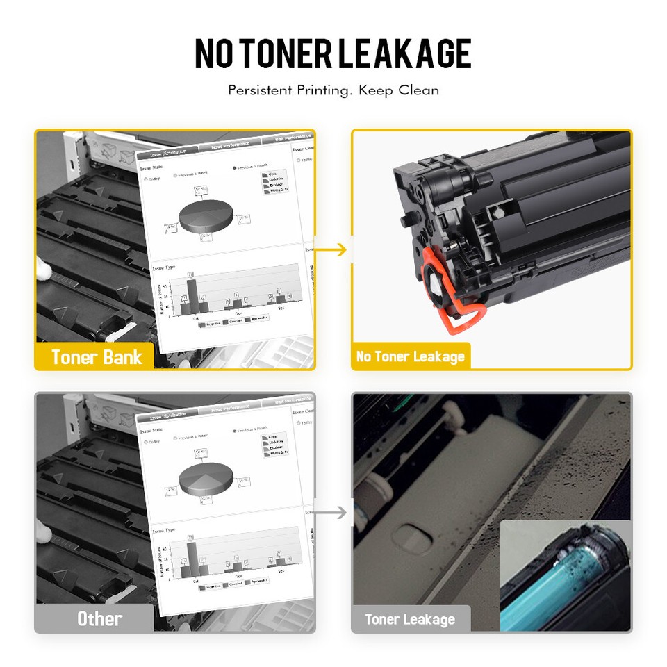 3PK Toner Compatible With HP CE285A 85A Laserjet P1102 P1102W M1212nf