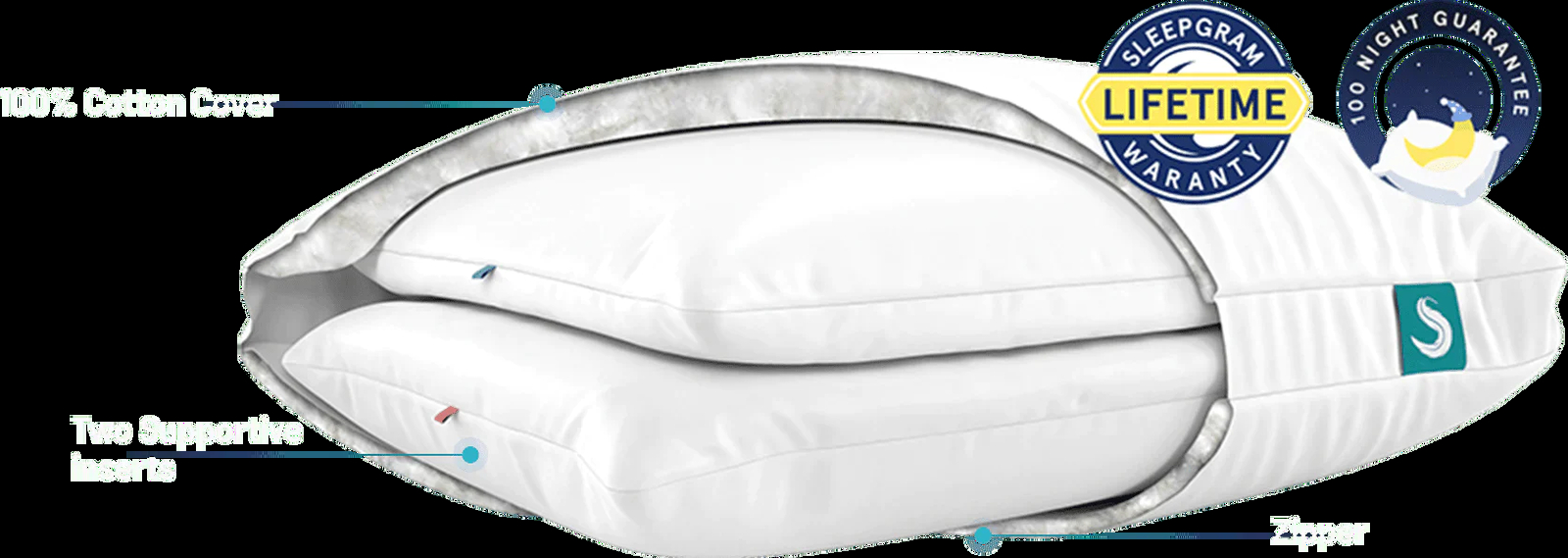 Sleepgram Bed Support Sleeping Pillow with Microfiber Cover, King (Open