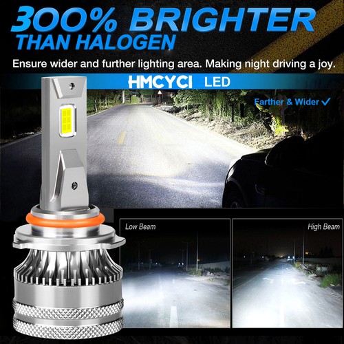 SHENKENUO Combo 9005 H11 9145 LED Headlights High Low Beam + Fog Light Bulbs Kit - Bild 8 von 16