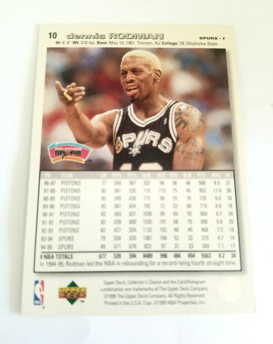 1995-96 UPPER DECK COLLECTOR'S CHOICE PLAYER'S CLUB DENNIS