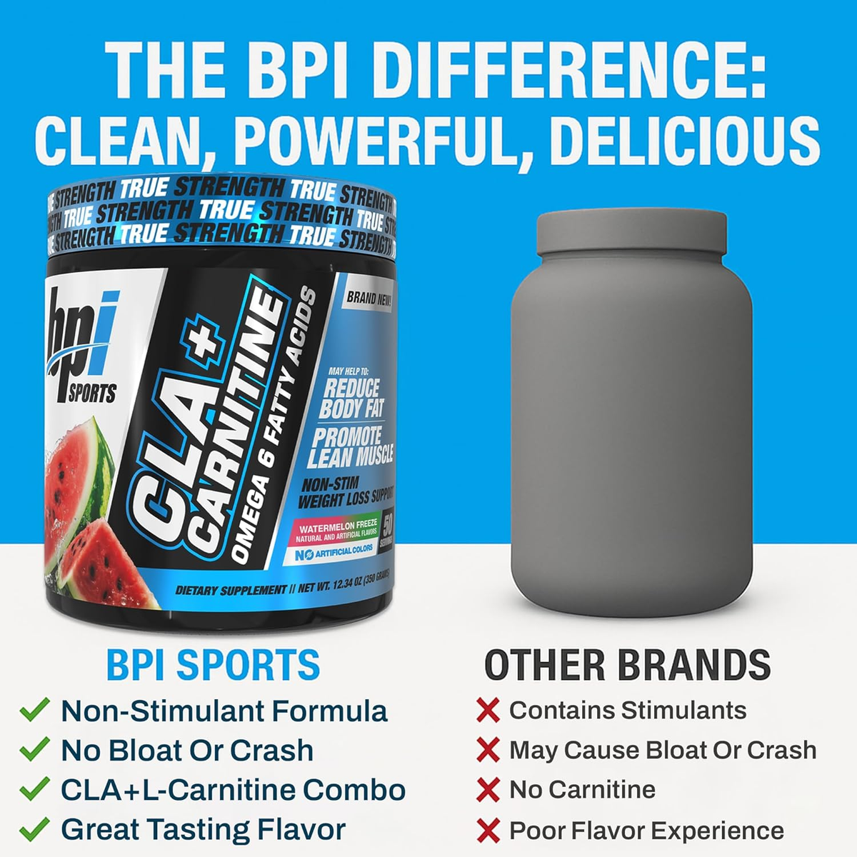 clean l carnitine Genuine Acetyl L-Carnitine (ALC) + Uptake Blend British Supplements helping you achieve a leaner physique faster L-Carnitine ELITE BURN - Rainbow