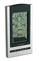 Tfa Gaia Weather Station Green Wash Tfa Gaia Weather Station Green Wash