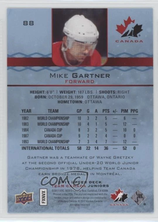 2017 Upper Deck Team Canada Juniors Blue Spectrum Mike Gartner #88 HOF - Image 2 of 2