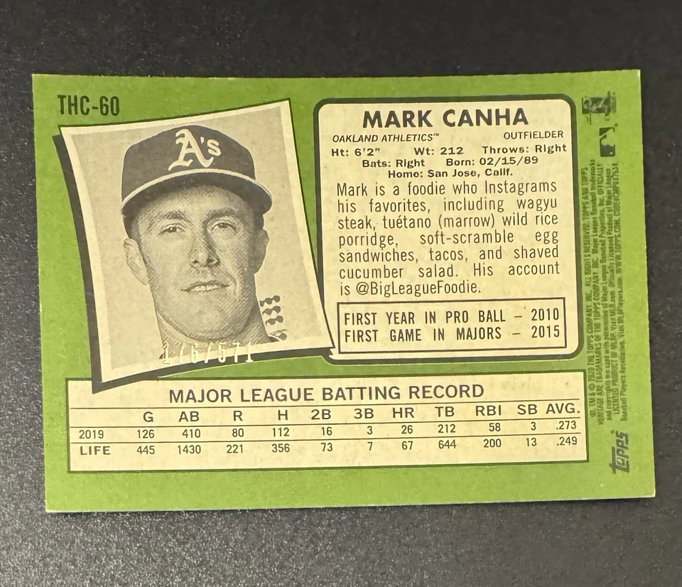 Mark Canha 2020 Topps Heritage Chrome Refractor /571 #THC-60 - Oakland Athletics - Image 2 of 2