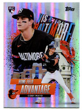 2025 Topps Series 1 Coby Mayo Home Field Advantage Rookie SSP Baltimore Orioles