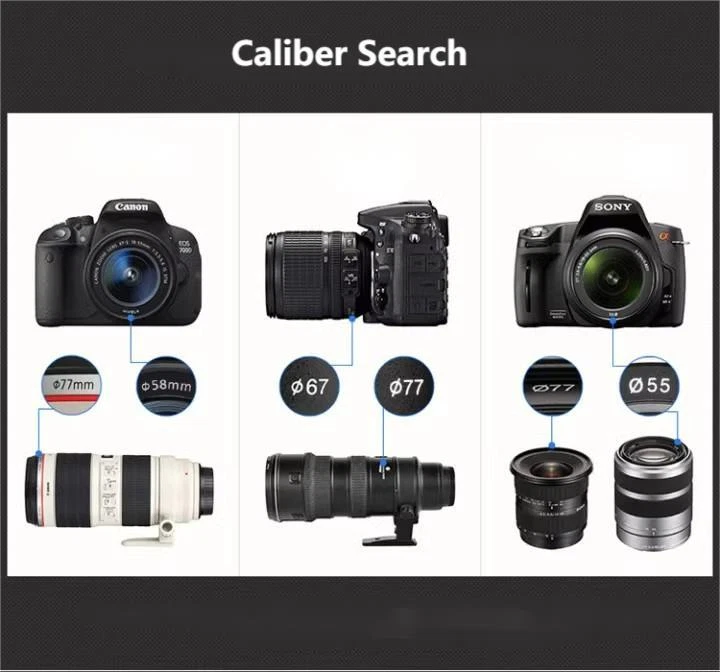 Anti-laser Camera Filter For Protecting CMOS 37/46/77mm Concert Lenses ND2-400 - Image 4 of 4