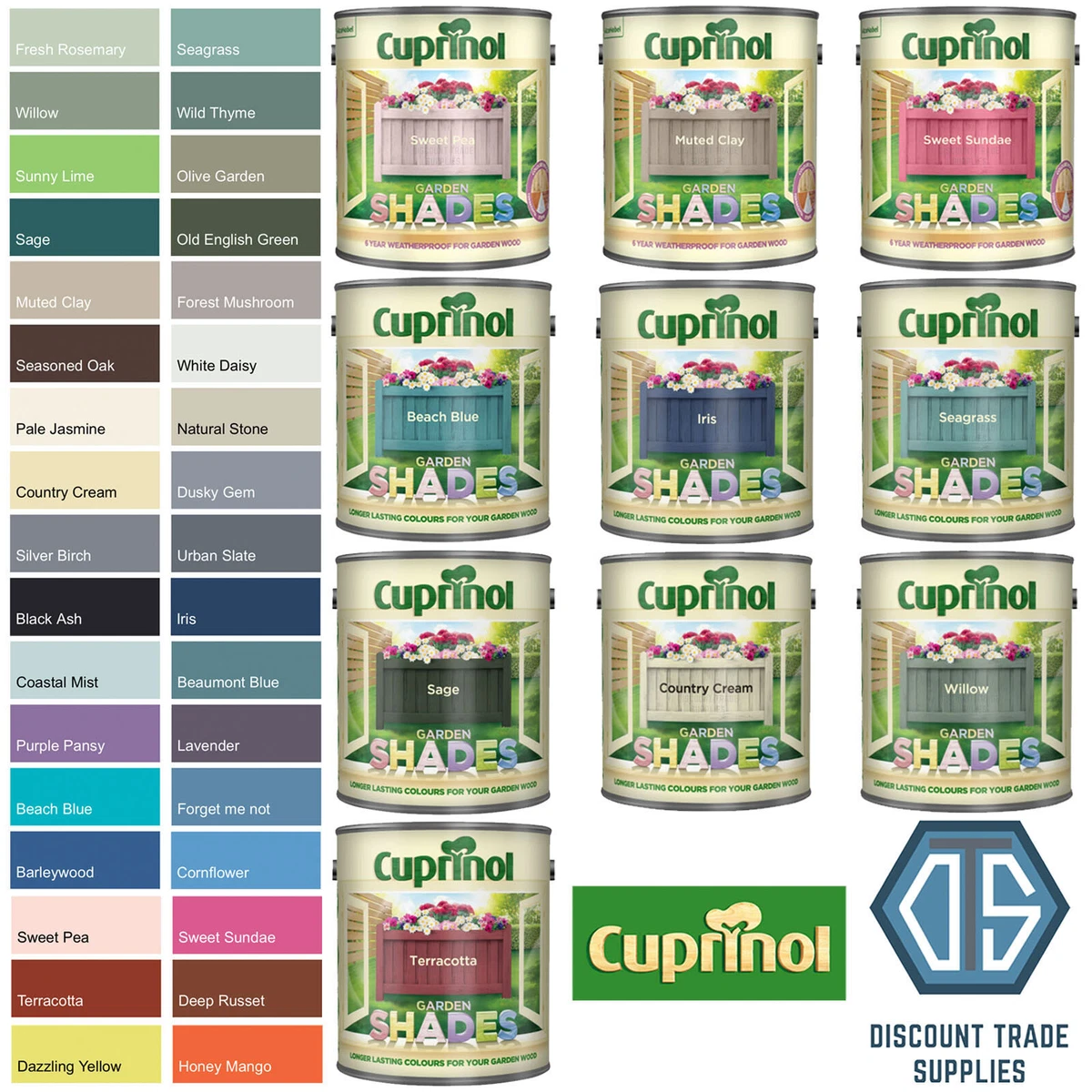 Cuprinol furniture paint outlet