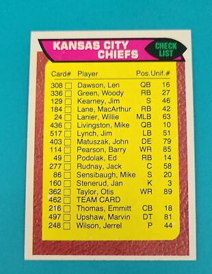 1976 Topps Team CL/Leaders #462 Kansas City Chiefs - Len Dawson FOOTBALL Card 9B