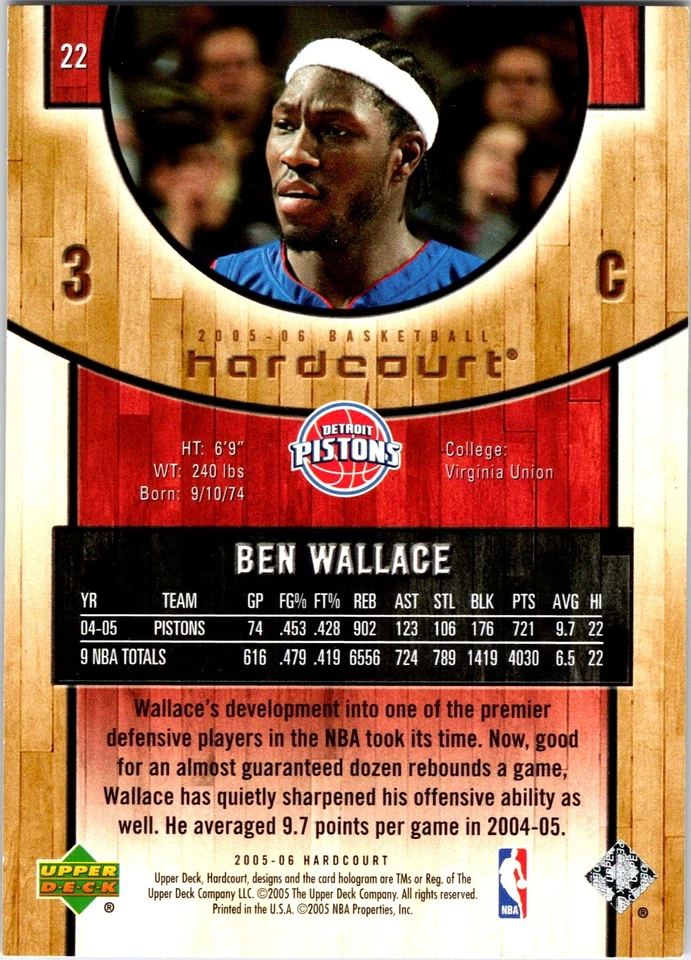 2005-06 Upper Deck Hardcourt #22 Ben Wallace UD PROMO - Image 2 of 2