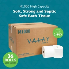 Small Core Bath Tissue Septic Safe 2-Ply 1000 Sheets/Roll 36 Roll/Carton M1000