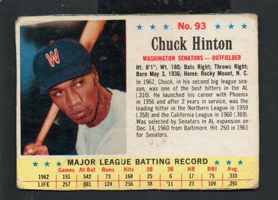 1963 Post Baseball Card #93 Chuck Hinton-Washington Senators Poor Card
