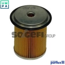 FUEL FILTER C480 FOR PEUGEOT FIAT LANCIA CITROEN XANTIA/Break XM SYNERGIE/MPV