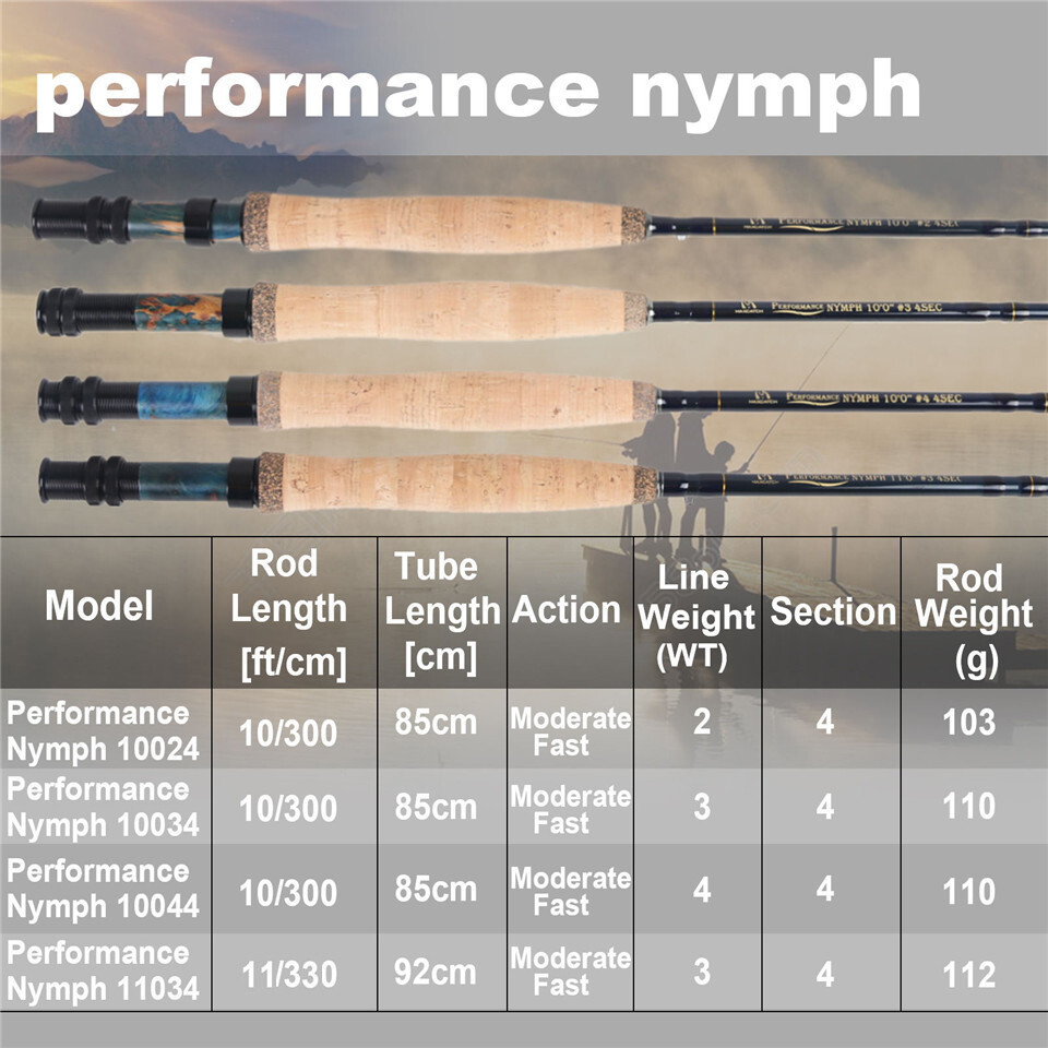 2/3/4WT Nymph Fly Fishing Rod Kit 10FT Moderate Fast Action Nymph Fly Rod  combo | eBay