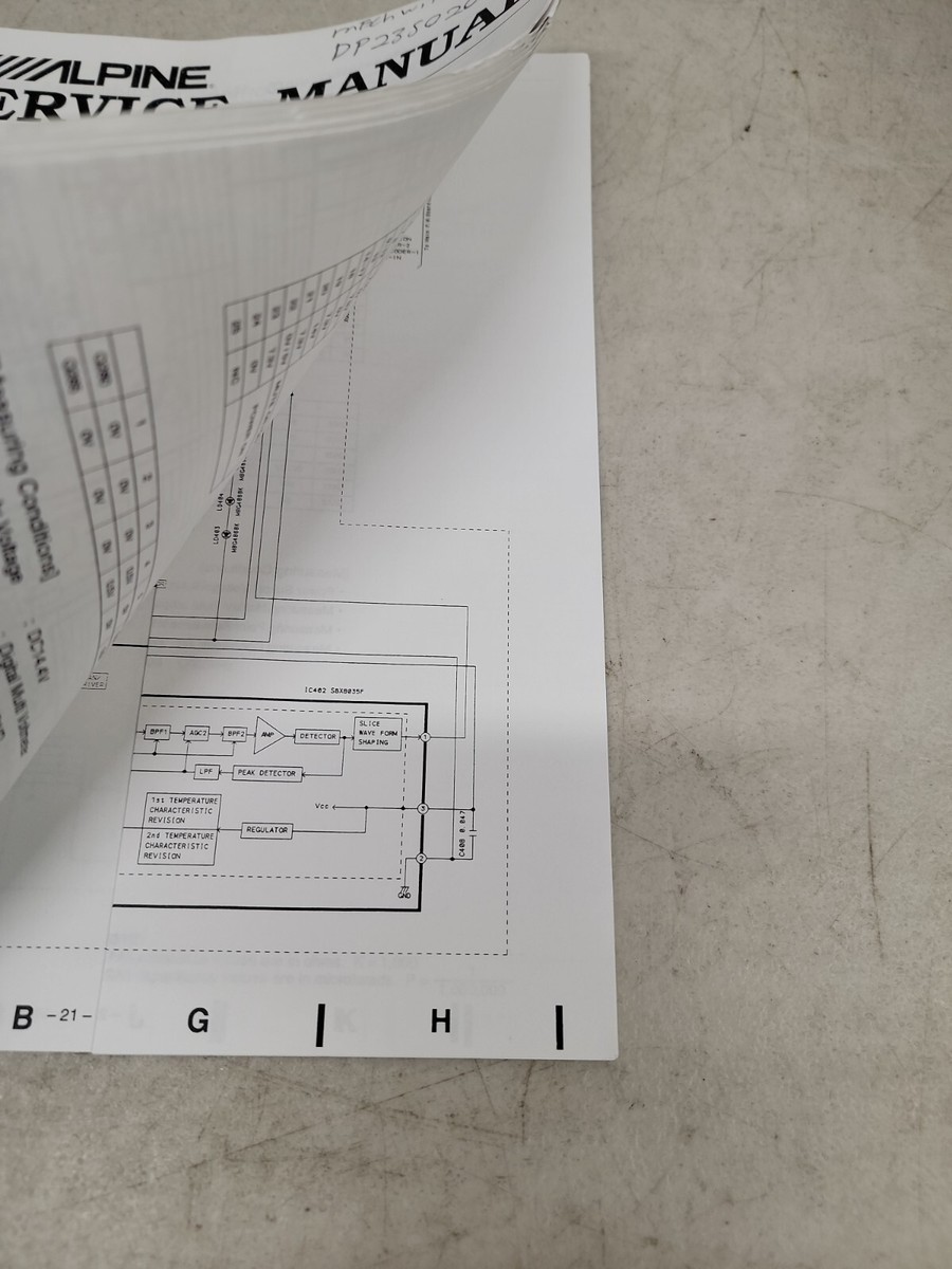 邦楽 KAFU INSTALL MANUAL CD Alpine Service Manual, FM/AM Compact Disc receiver CD shuttle