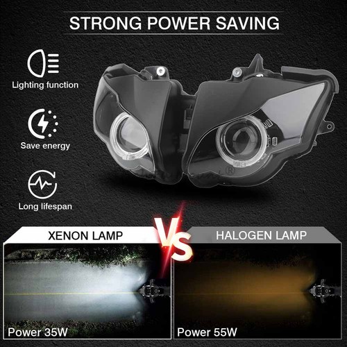 Motor Fully Assembled Headlight Blue Angel Eyes For Honda CBR1000RR 2008-2010 11 - Picture 6 of 24