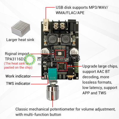 DC7-24V Mono 100W TPA3116 Bluetooth Audio Power Amplifier Module TWS