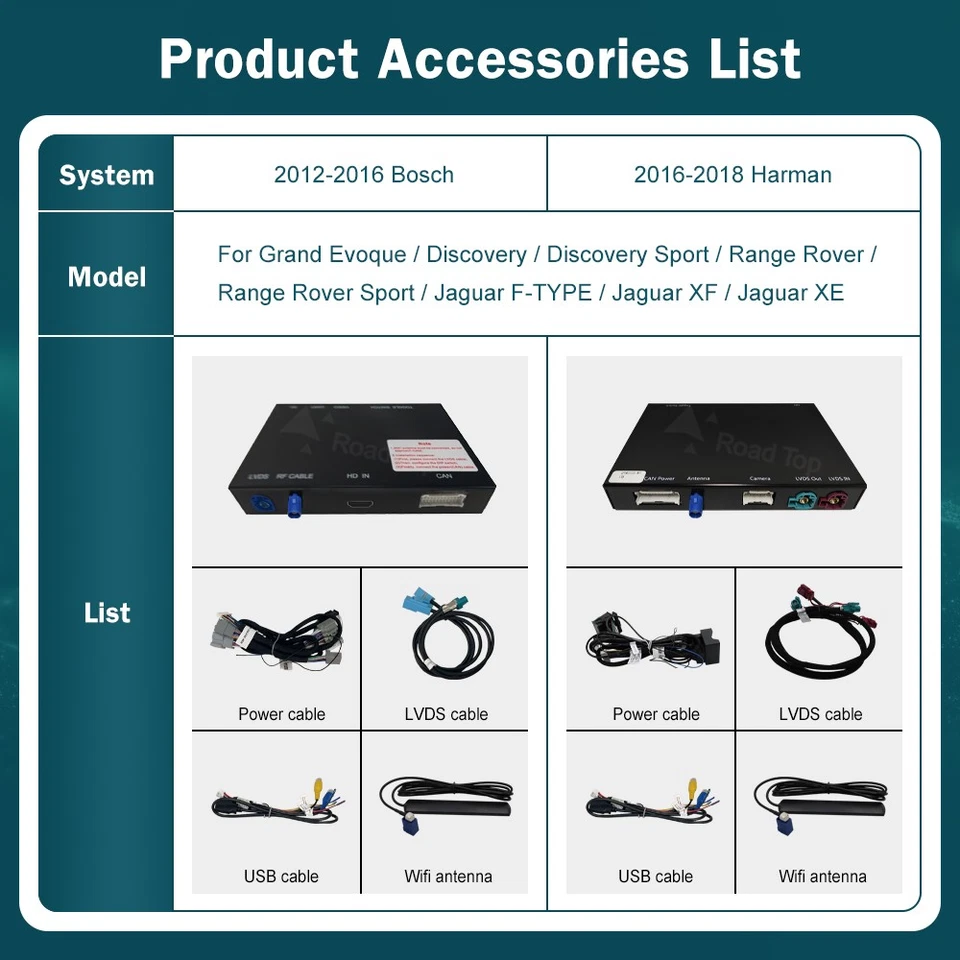 Wireless Carplay Decoder für Land Rover Jaguar Evoque Discovery Herman Bosch - Bild 4 von 4