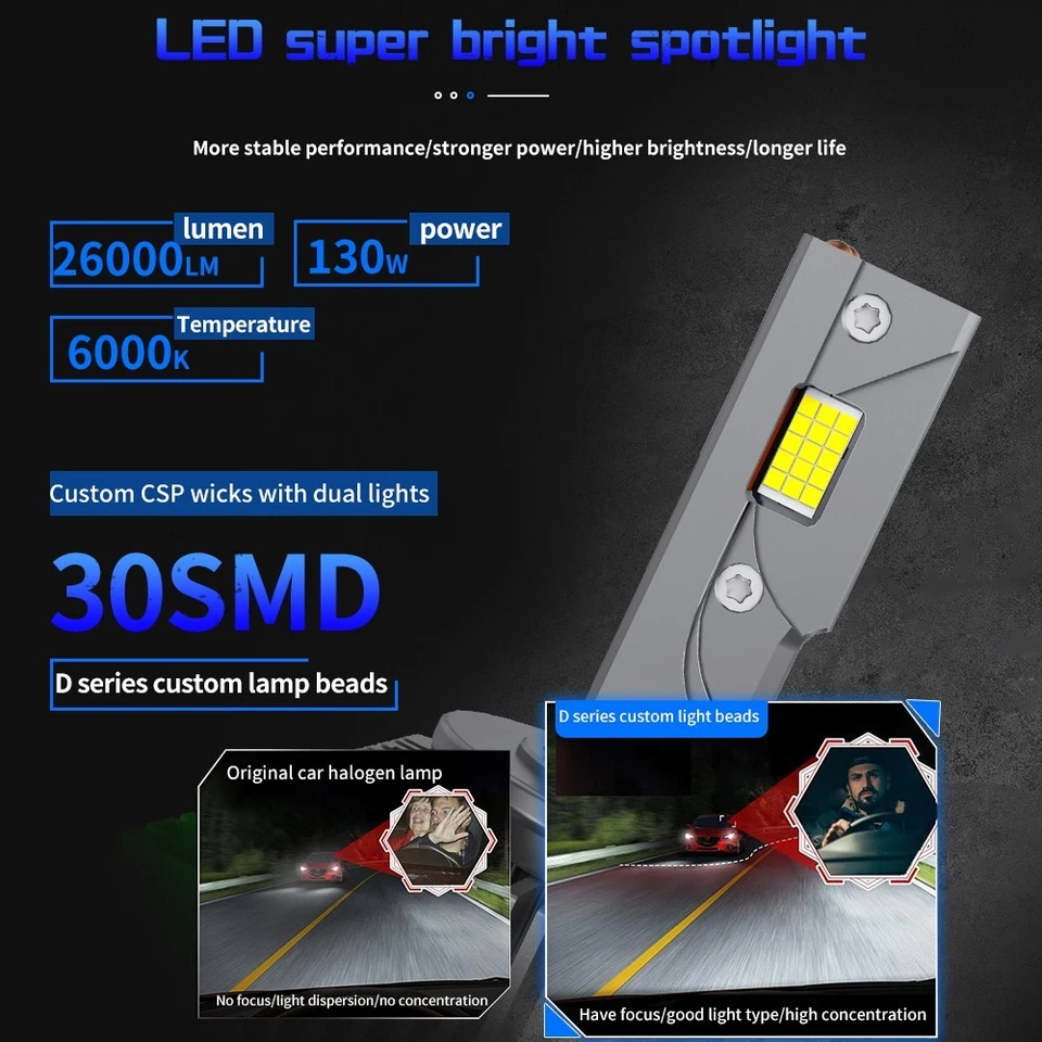 D3S BULB LED Xenon Headlight Bulbs x2 Hi Low Beam Replacement Super Bright - Image 2 of 4
