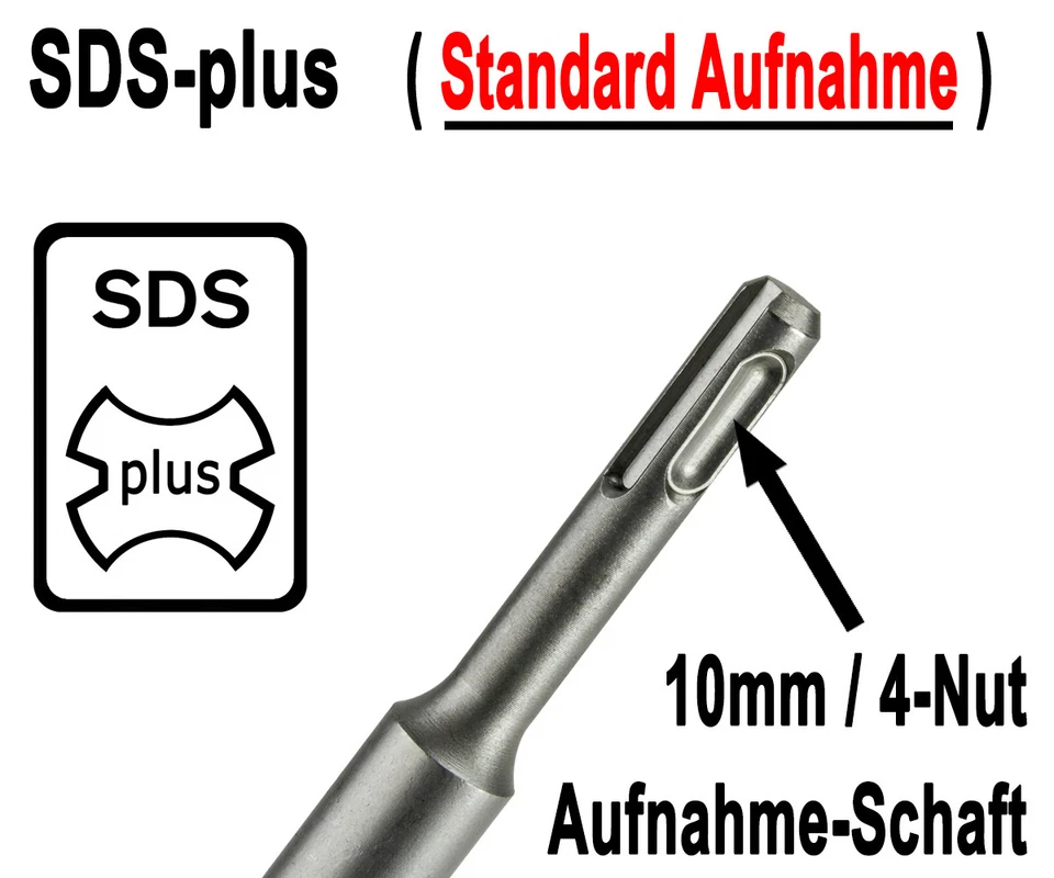 SDS-plus Betonbohrer Set 7-tlg Quadro Bohrer Hammerbohrer 10mm - 24mm x 400mm - Bild 4 von 4