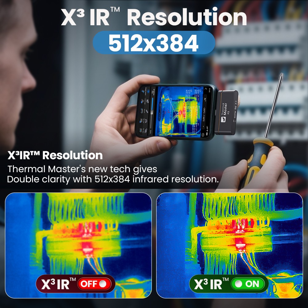 iPhone&Android P3 Type-C Thermal Imager Camera for Phone 512*384X³IR Resolution