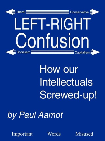 Paul Aamot | LEFT-RIGHT Confusion | Taschenbuch | Englisch (2006) | Authorhouse-image