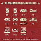 Open Source Handheld 64-bit GBA FC Nostalgic Game Console 2.4-inch IPS RPVG