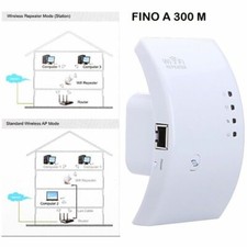 AMPLIFICATORE WIFI REPEATER 300 Mbps RIPETITORE WI FI RANGE EXTENDER LAN RETE