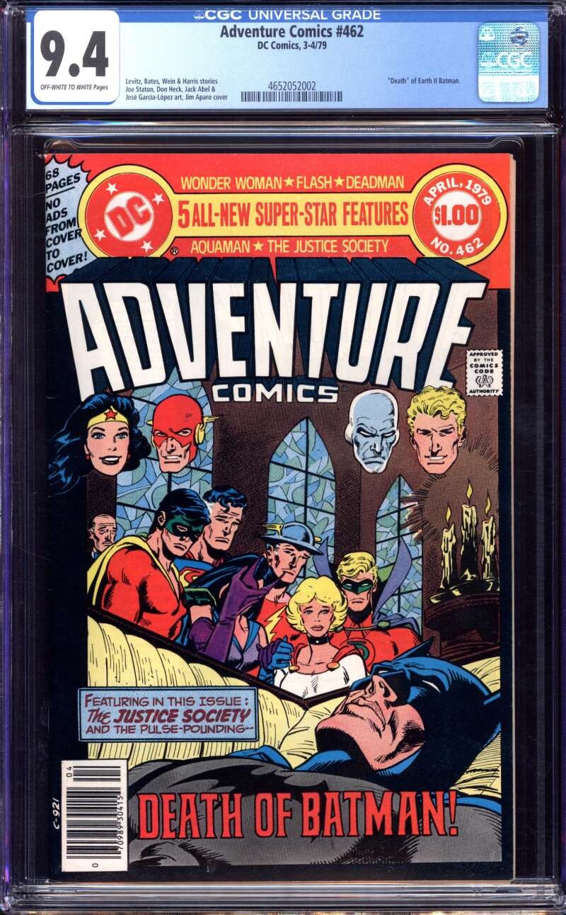 Adventure Comics #462 Value - GoCollect