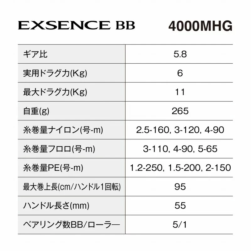 SHIMANO 24 Exsense BB 4000MHG Spinning Reel JDM - Image 2 of 3