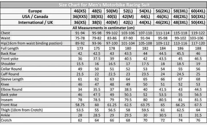 Cowhide Honda Repsol Motorcycle/Motorbike Biker's Leather Racing Suit - Image 3 of 4