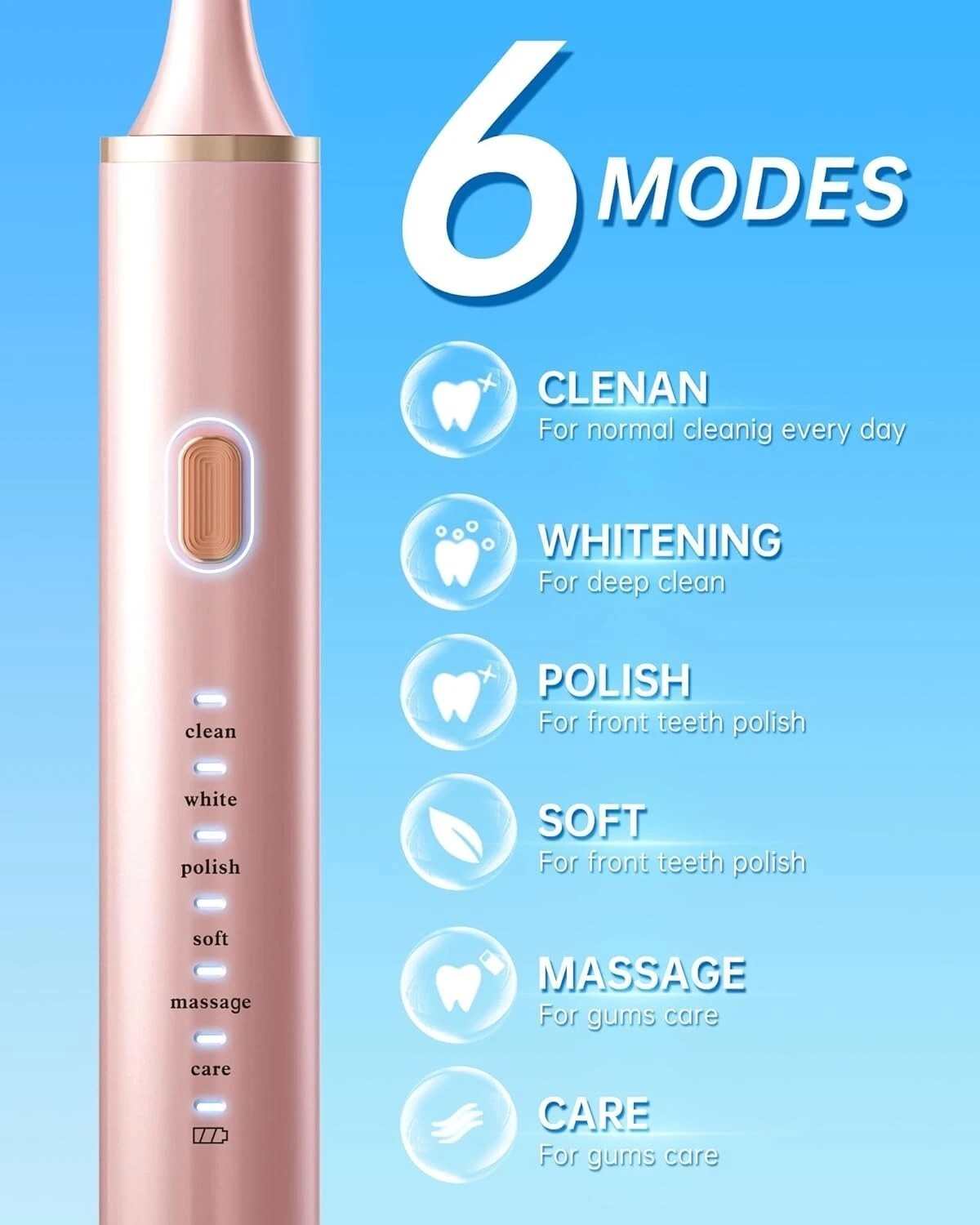 2 Pack Electric Toothbrush Sonic Toothbrush USB Rechargeable 12 Heads 6 Modes
