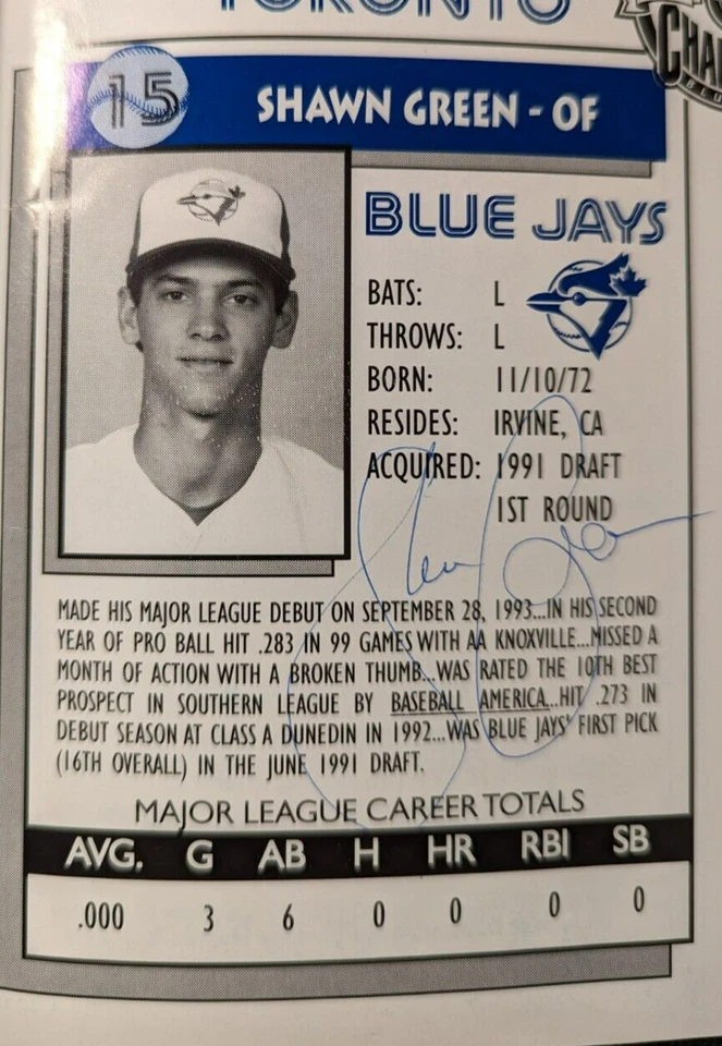 BLUE JAYS 1994 PROGRAM SIGNED BY 8 PLAYERS ALOMAR, GREEN, TIMLIN, HENTGEN 4 MORE - Image 2 of 4