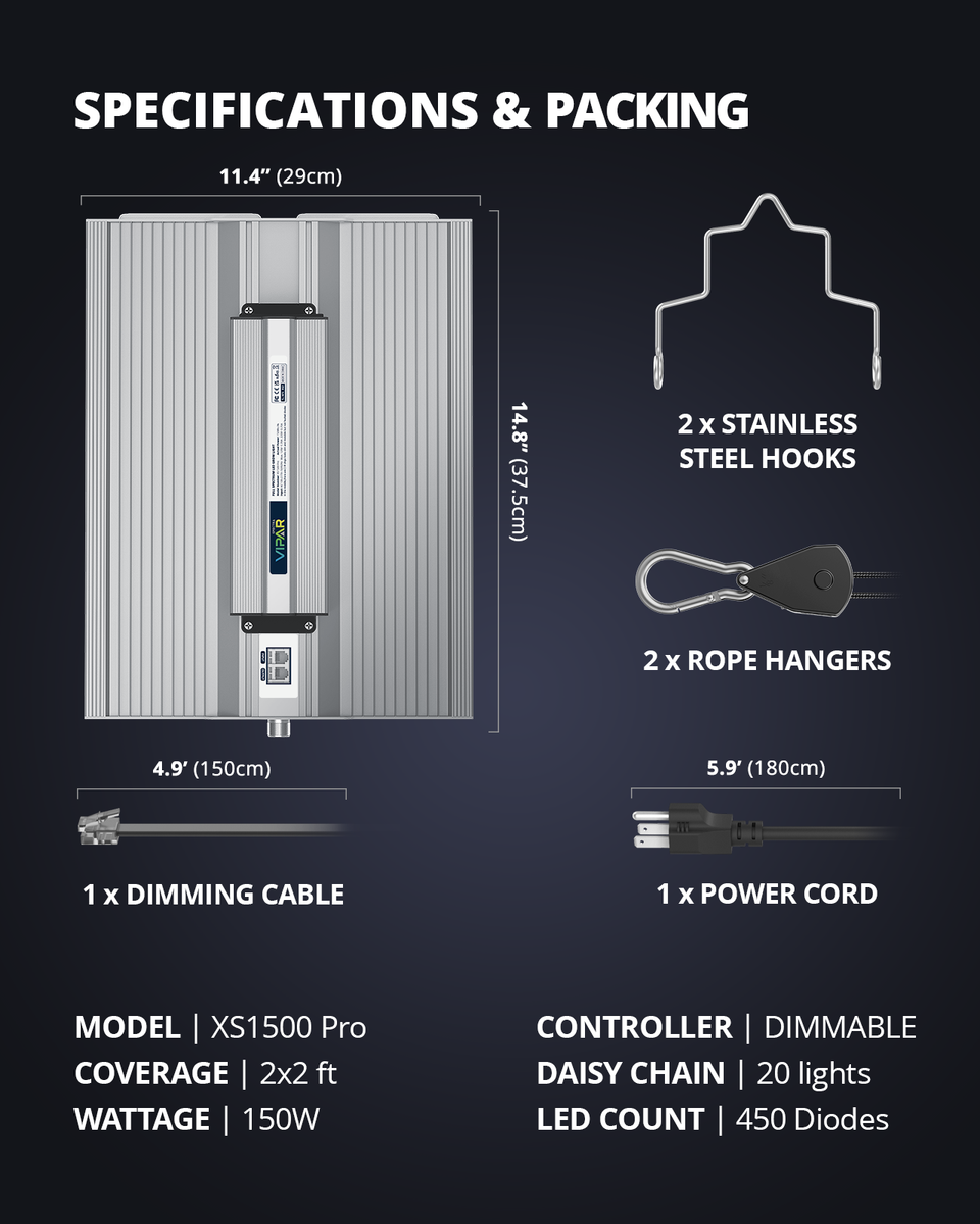 VIPARSPECTRA XS1500 Pro 150W LED Grow Light Full Spectrum Indoor