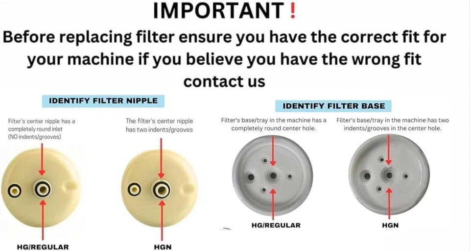 Pack de 2 filtros de agua de repuesto para Leveluk Kangen 8, compatibles con HG-N y K-8 Foto 2 de 4