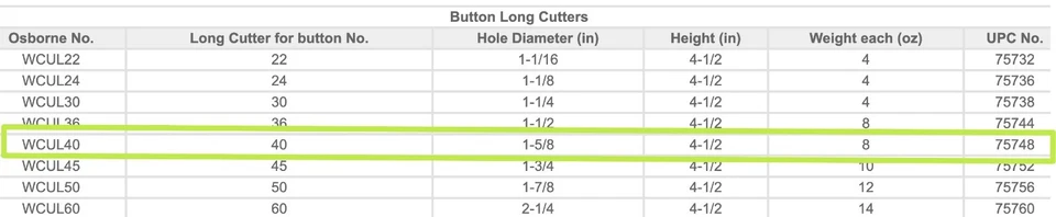 C.S. Osborne WCUL40 Button Long Cutter, 1-5/8" dia. SIZE 40 for W-1 /W-3 (75748) - Image 2 of 4