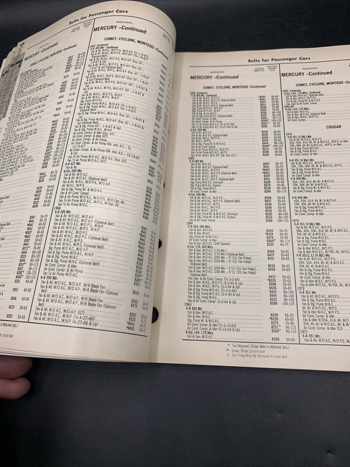 Lot Of 3 1970’s Gates Belts Thermostats Hoses Etc. Catalogs - Imagem 3 de 4