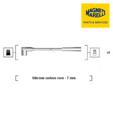 Bougies de préchauffage Seat MARBELLA