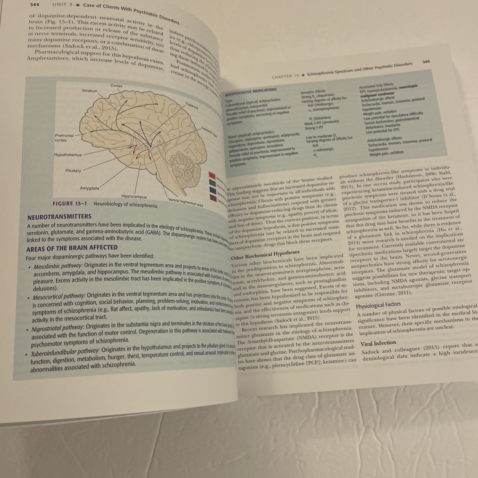 Essentials of Psychiatric Mental Health Nursing : Concepts of Care Unused Code thumbnail 15