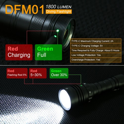 Torcia subacquea ricaricabile led 1800LM IPX-8 SST40 professionale - Foto 2 di 12